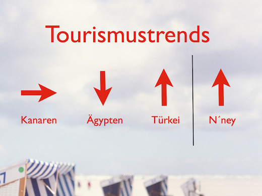 Tourismustrends 2013